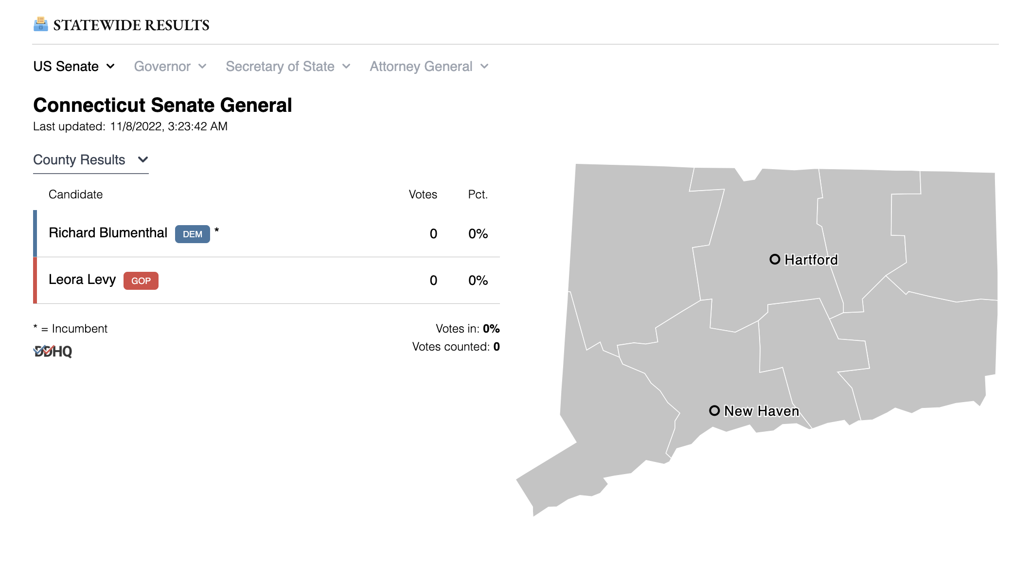 Connecticut General Election Results 2022 CT Mirror