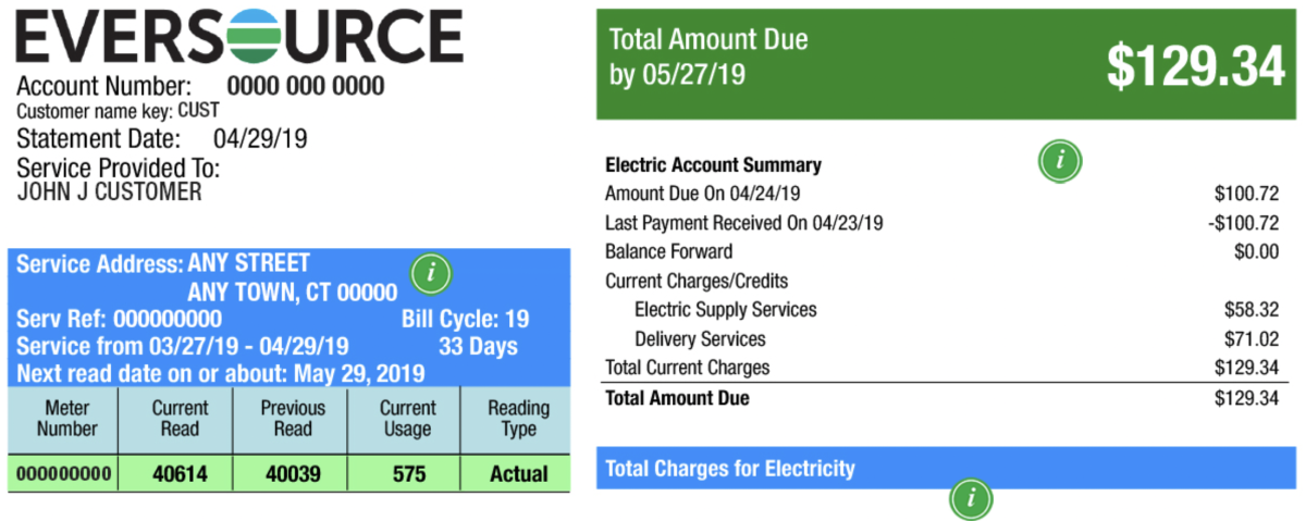 CT takes bipartisan step toward new Eversource, UI regulations