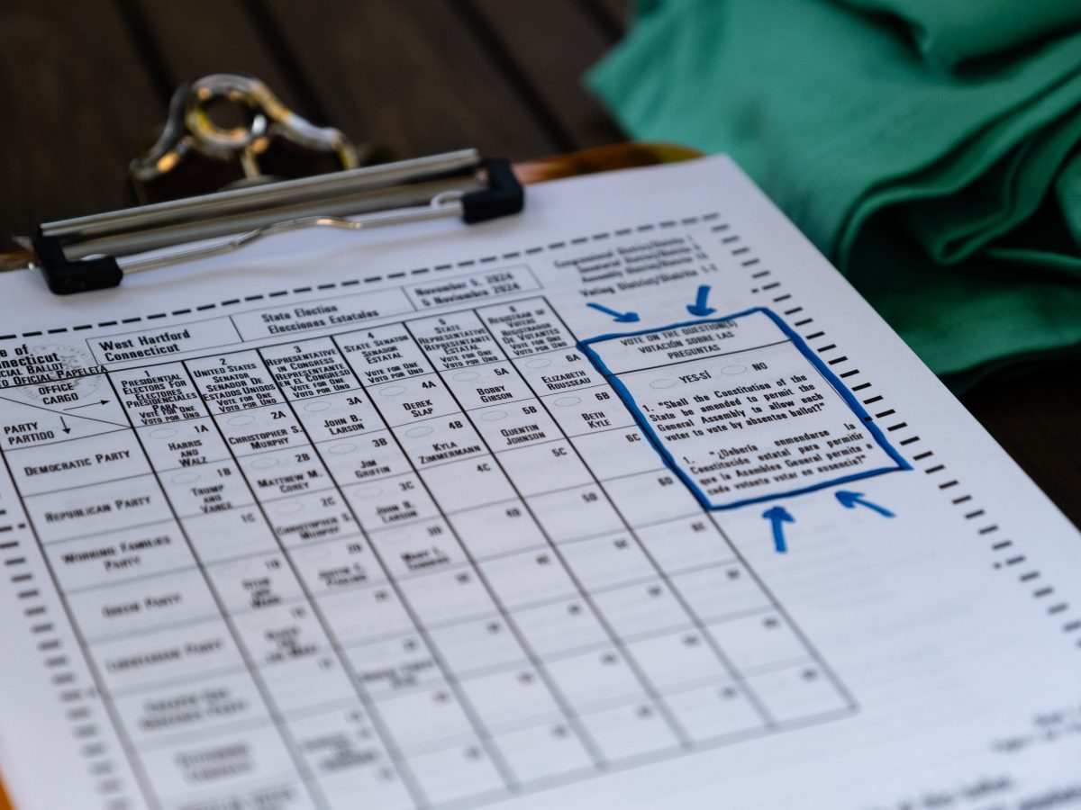 CT no-excuse absentee voting ballot question: Will voters approve?