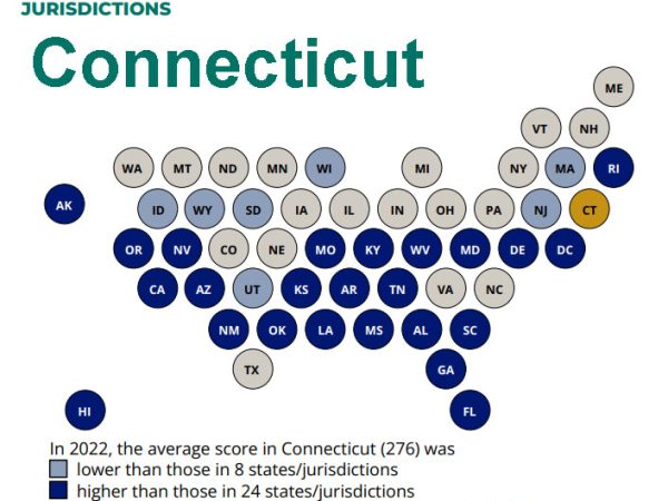 Time to fund CT education
